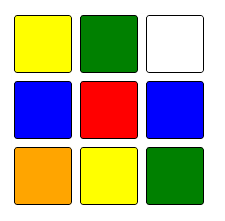 Rubik's Cube Face